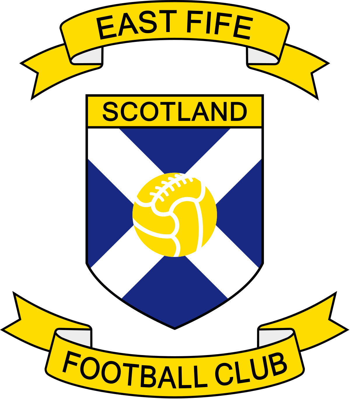 EastFife